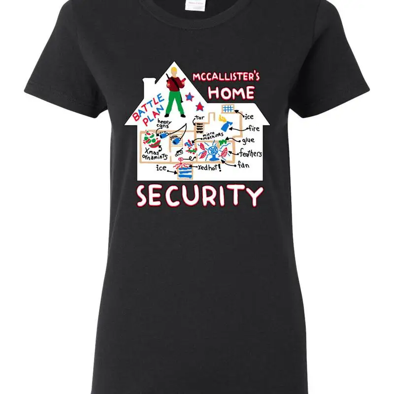 Home Security Plans - McCallister's Home Security Battle Plans Alone