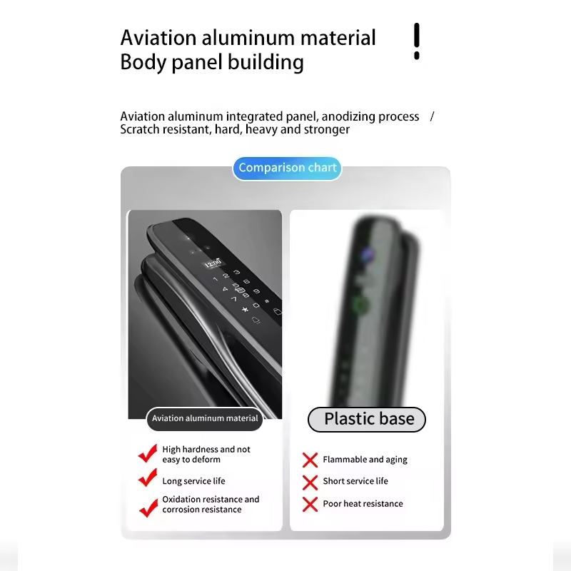 HX5 Smart Door Lock 3D Face Re - огляд і ціна Home Security For Doors