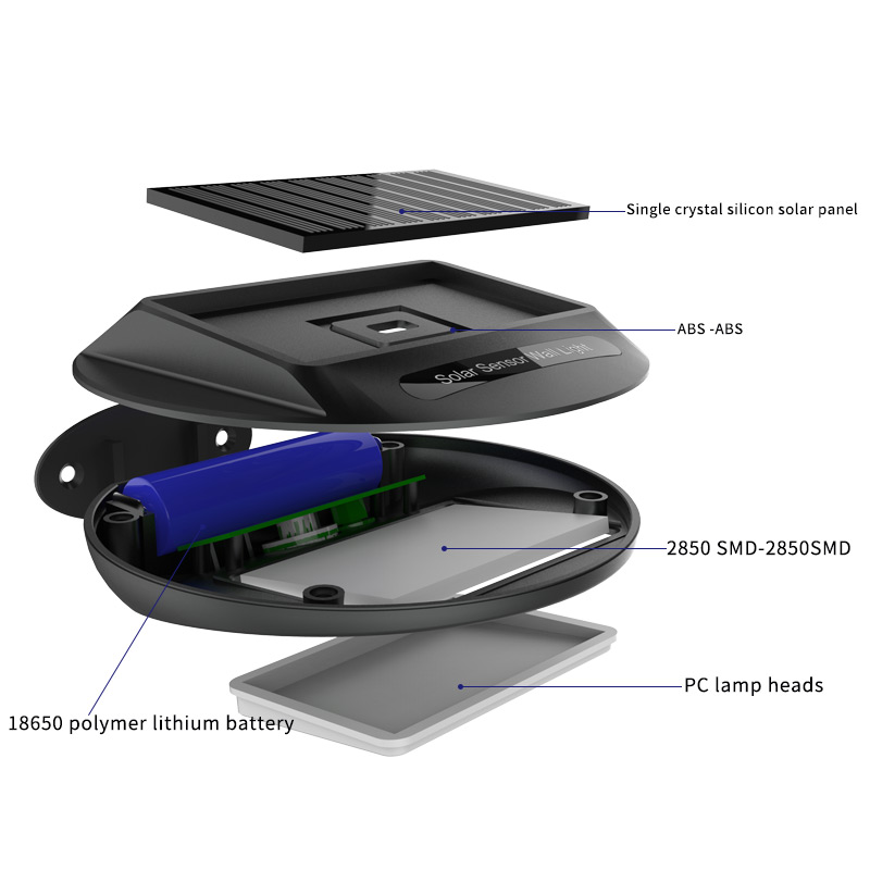 Solar Power PIR Motion Sensor  - огляд і ціна Home Security Yard Sensors