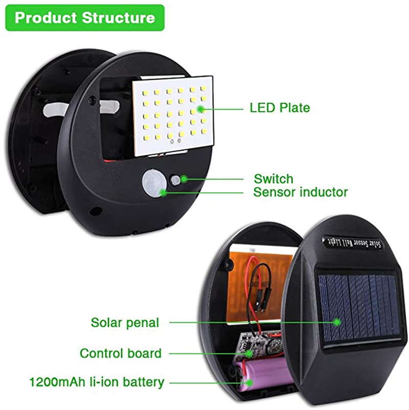 Solar Power PIR Motion Sensor  - огляд і ціна Home Security Yard Sensors