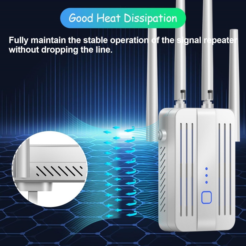 1200Mbps WiFi Repeater Extende - огляд і ціна Home Security Bundle