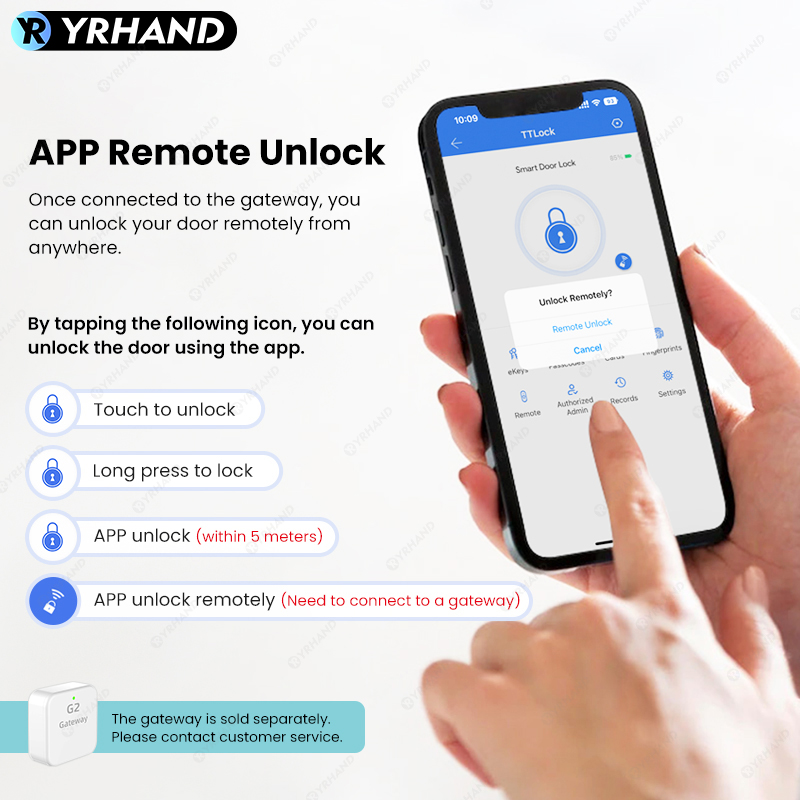 Bluetooth TTLock App Fingerpri - огляд і ціна Home Security Group