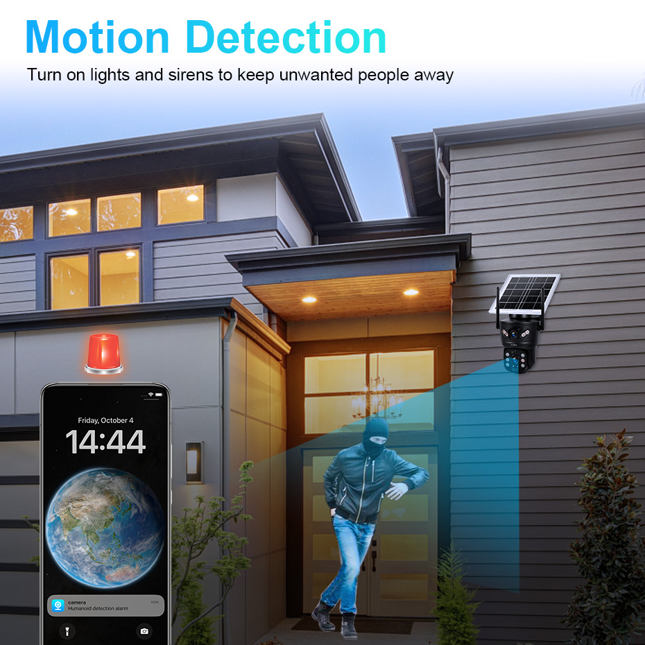 KERUI 6MP 4G SIM WiFi Solar Ca - огляд і ціна Home Security Tips