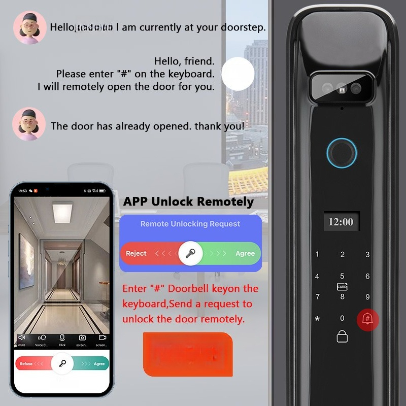 XSDTS DF03 3D Face Recognition - огляд і ціна Home Security For Doors