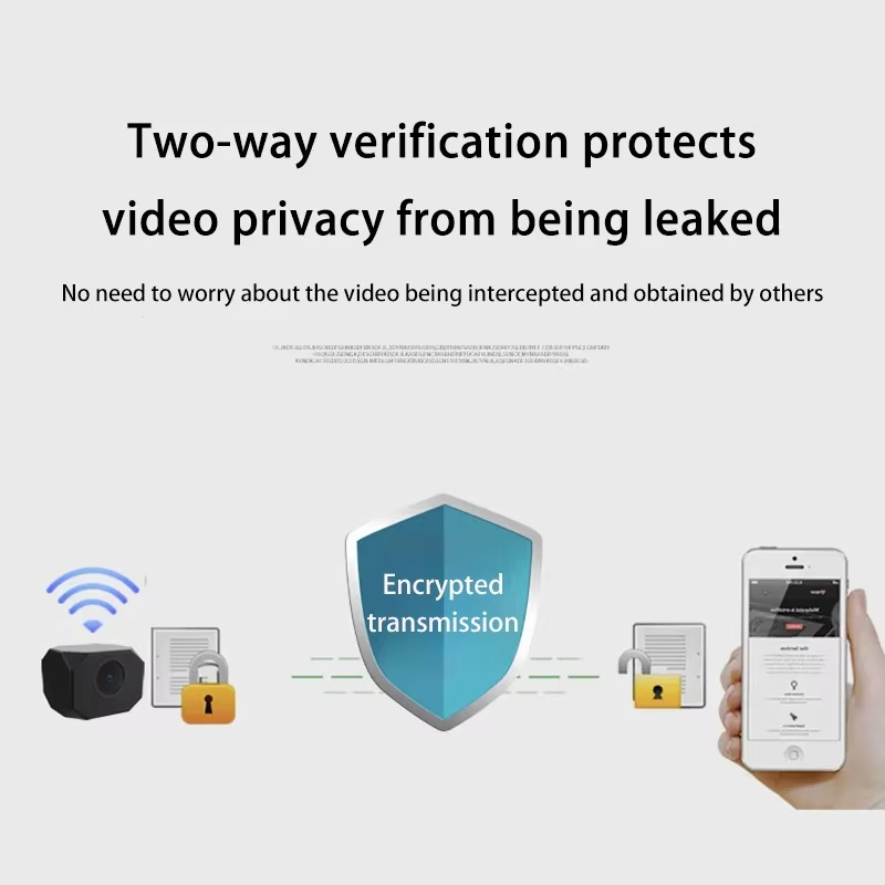 4K HD WiFi Security Camera for - огляд і ціна Home Security Tips