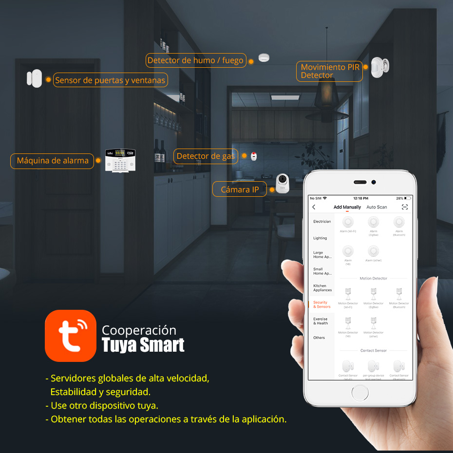 Fuers Tuya Smart Alarm System  - огляд і ціна Home Security Phone Number