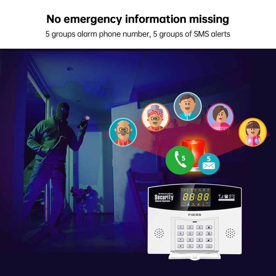 Fuers Tuya Smart Alarm System  - огляд і ціна Home Security Phone Number