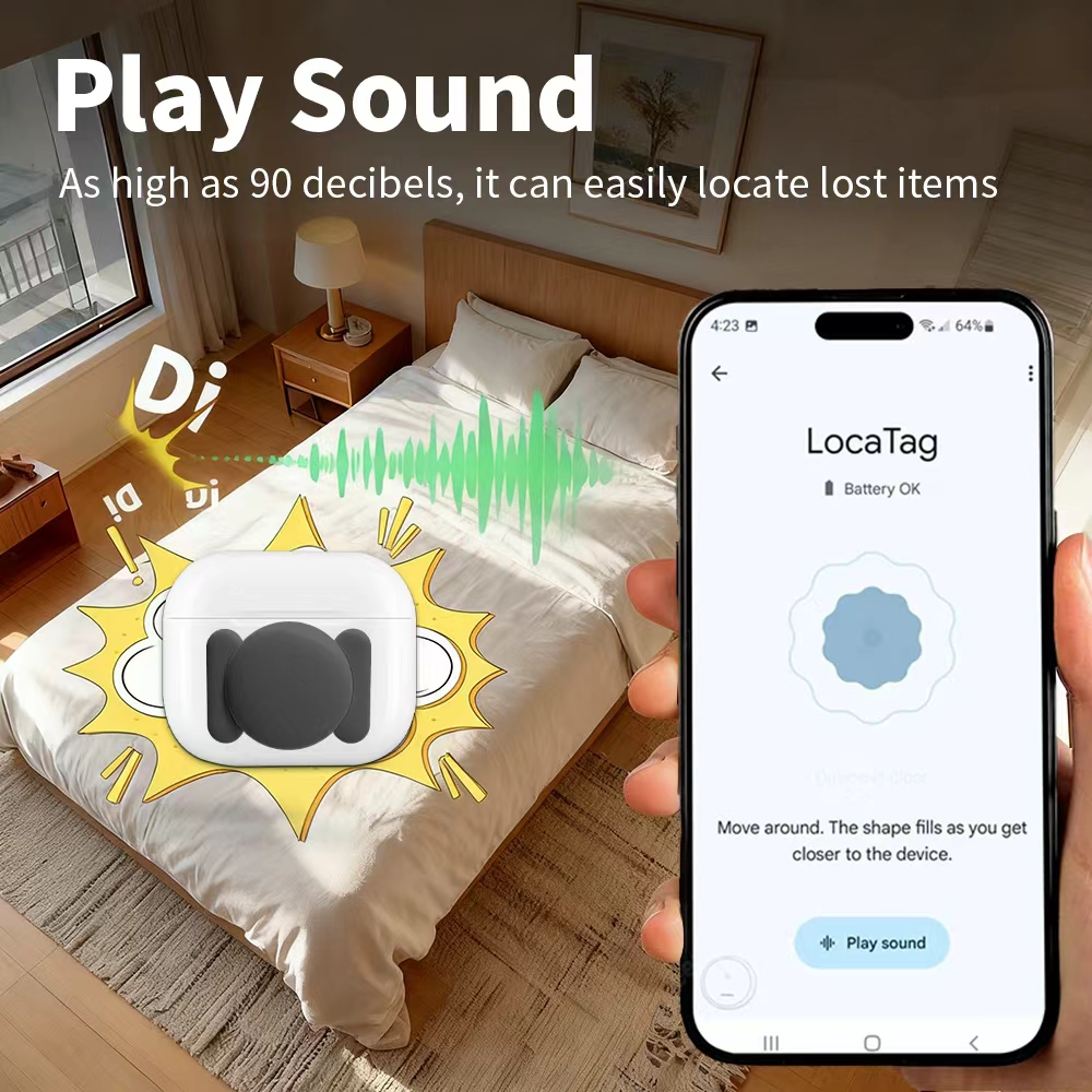 Android Security Navigate Loca - огляд і ціна Home Security Tips