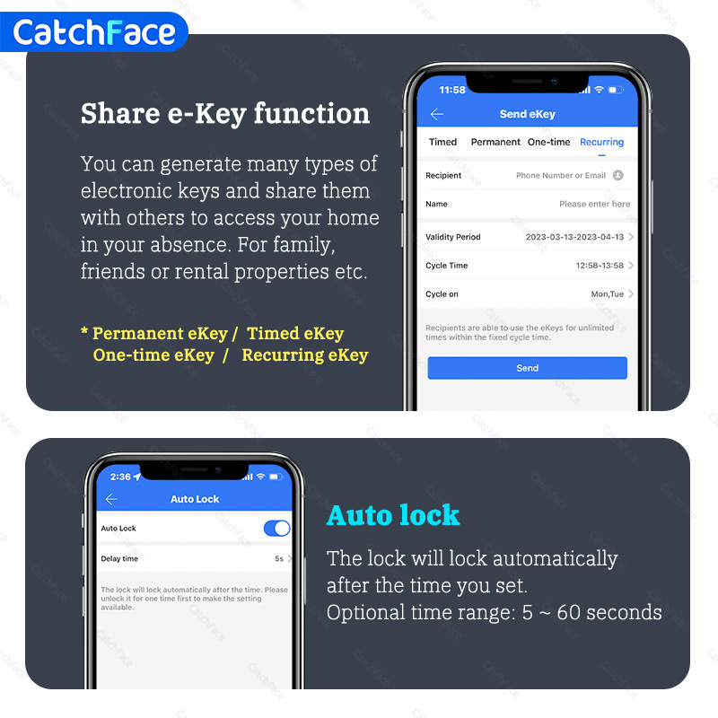 Bluetooth Fingerprint Door Loc - огляд і ціна Home Security Group