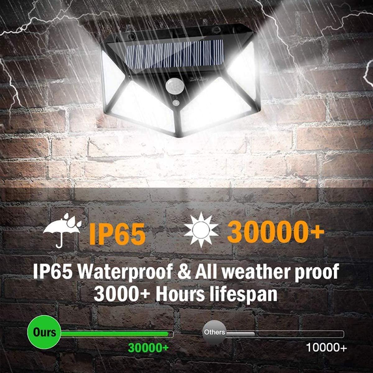 Solar Powered 100 LED Motion S - огляд і ціна Home Security Yard Sensors