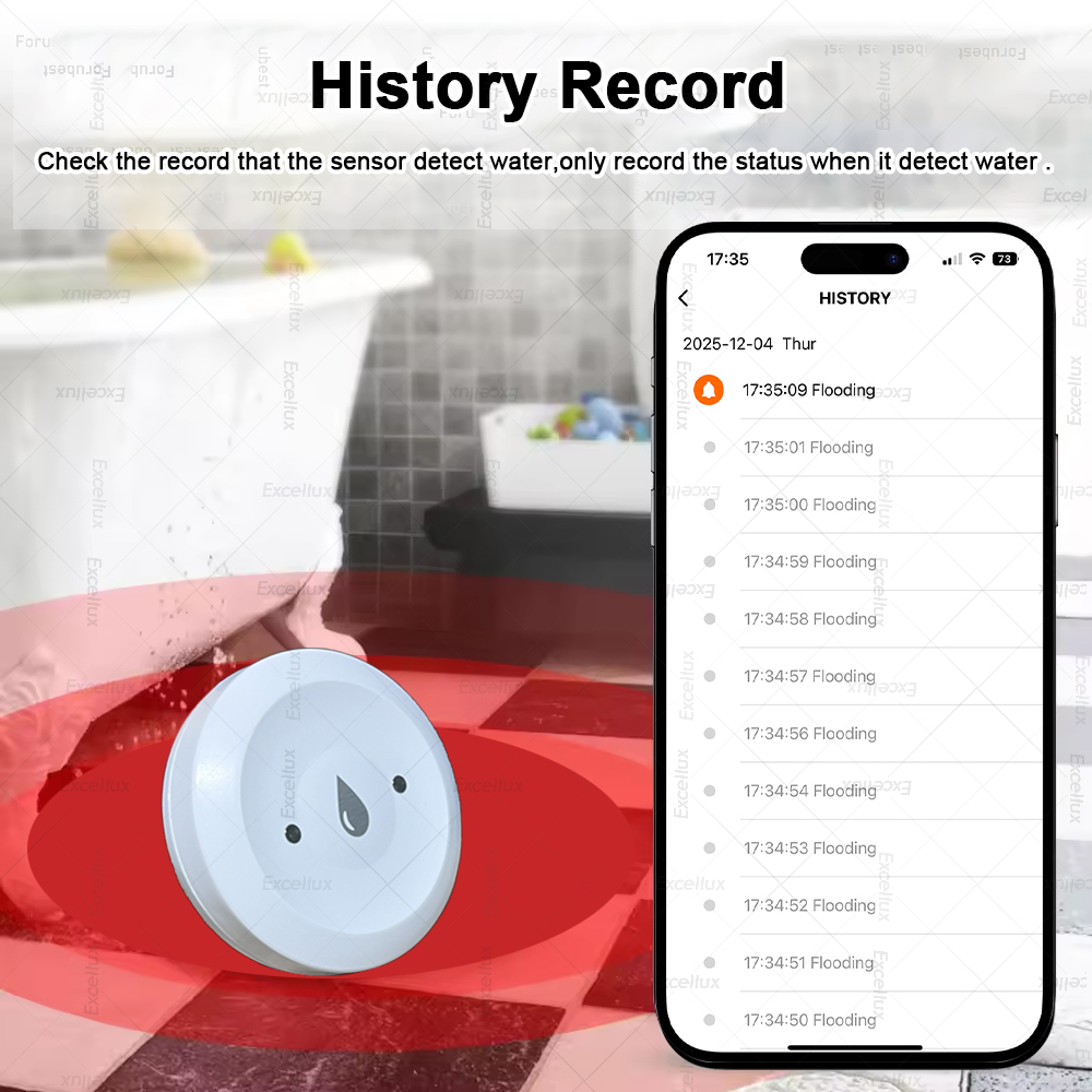 Zigbee Water Detector Leakage  - огляд і ціна Home Security Device
