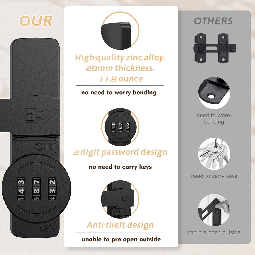 Security Barn Door Lock 3-Digi - огляд і ціна Home Security For Doors
