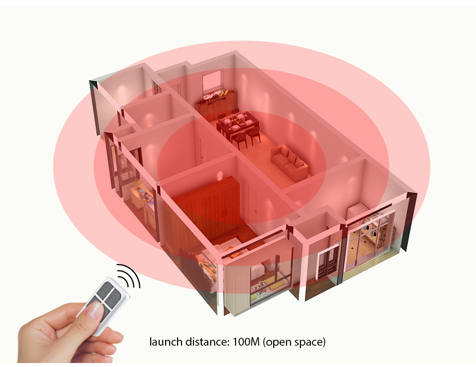 KERUI RC531 Wireless Portable  - огляд і ціна Home Security Tips