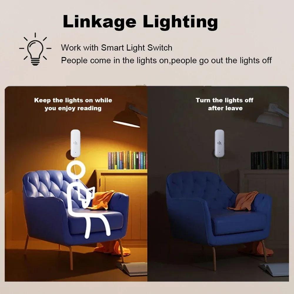 ZigBee Smart Pir Motion Sensor - огляд і ціна Home Security Device