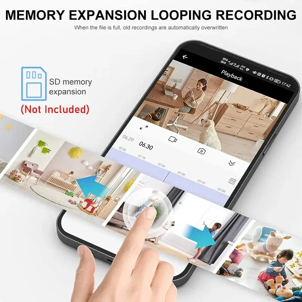 New A9 Camera Wifi 1080p HD Wi - огляд і ціна Home Security Tips