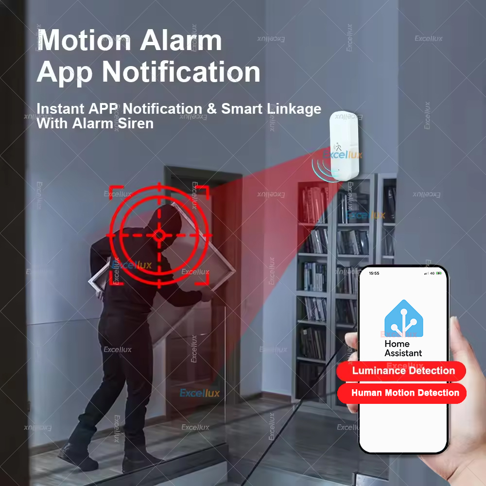 Smart ZigBee Motion Sensor Rad - огляд і ціна Home Security Device
