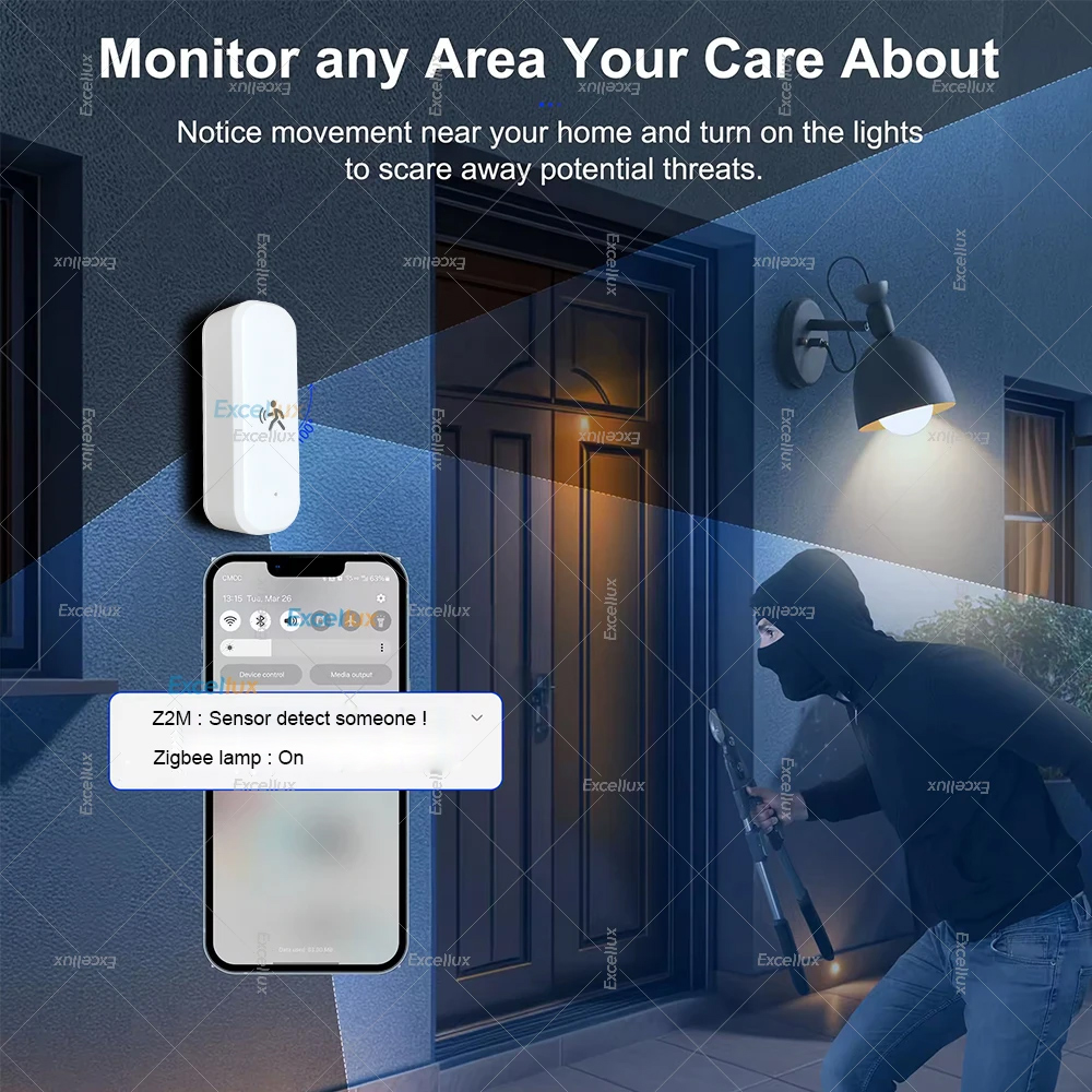 Smart ZigBee Motion Sensor Rad - огляд і ціна Home Security Device