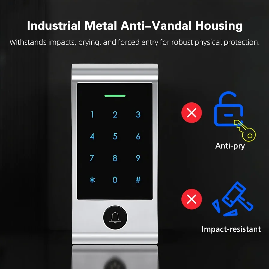 Advanced WIFI Remote Control T - огляд і ціна Home Security For Doors