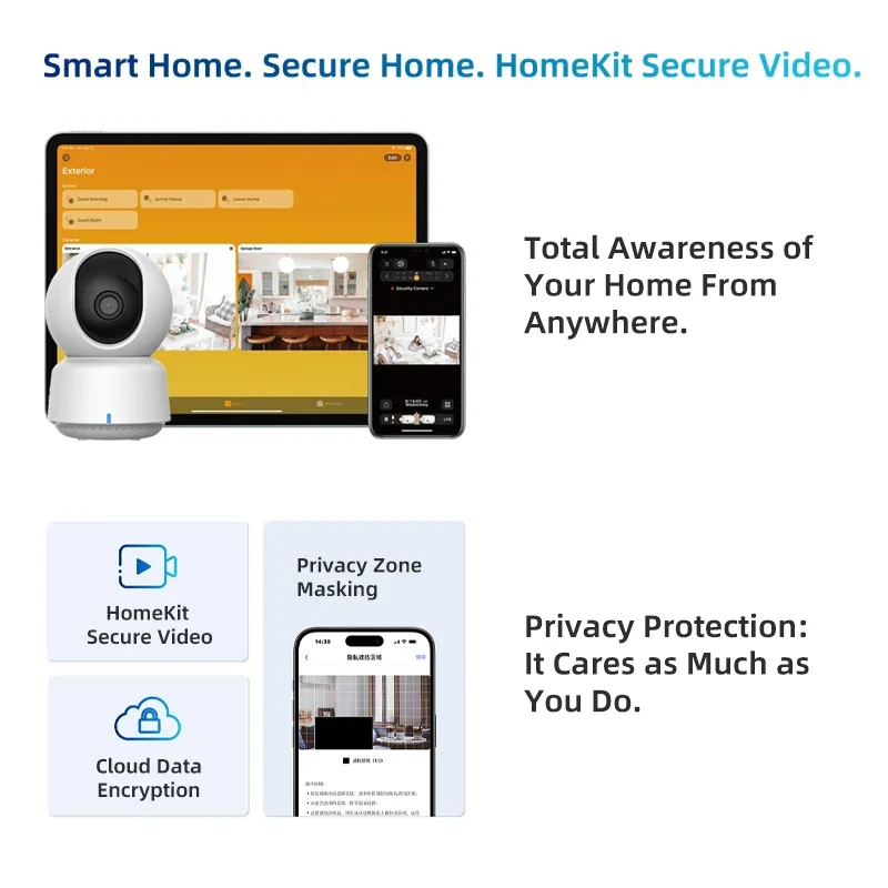 Original Aqara Smart Camera E1 - огляд і ціна Home Security Group