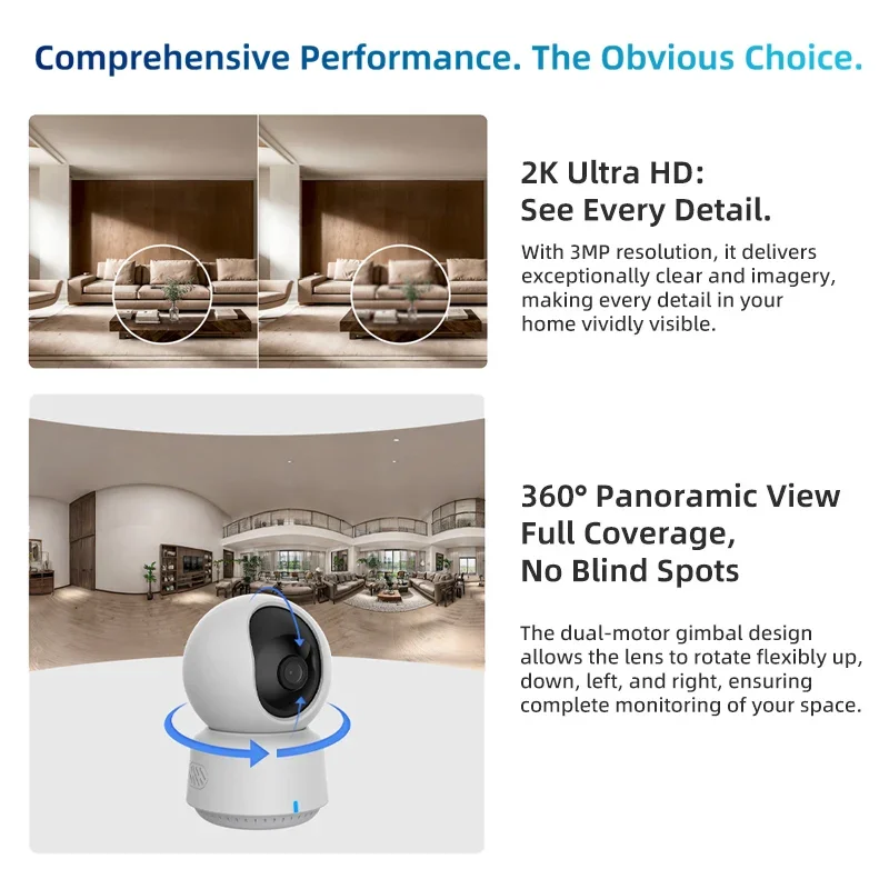 Original Aqara Smart Camera E1 - огляд і ціна Home Security Group