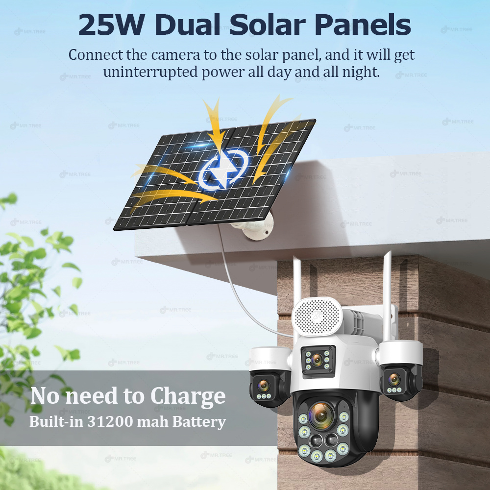 AOV Four Lens Outdoor Surveill - огляд і ціна Home Security Tips