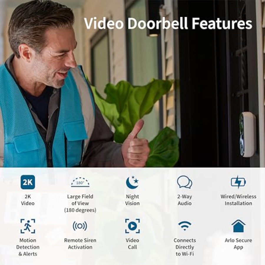 Essential Whole Home Security  - огляд і ціна Home Security Bundle