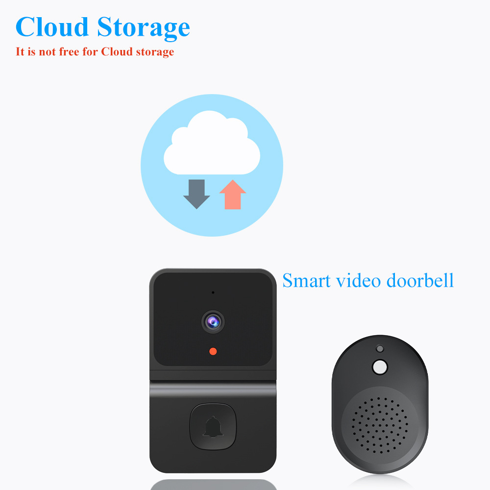 Wireless Doorbell WiFi Outdoor - огляд і ціна Home Security Technician