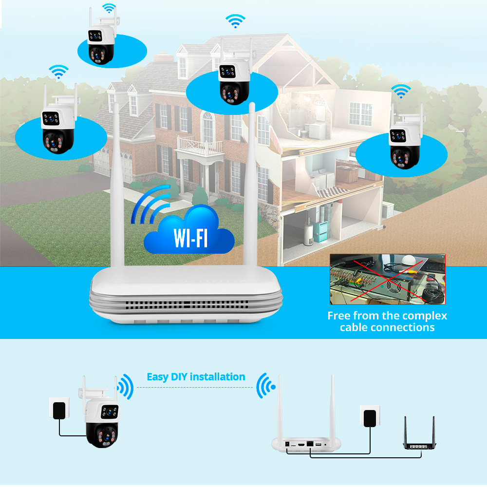 KERUI Waterproof 6MP HD Wirele - огляд і ціна Home Security Tips