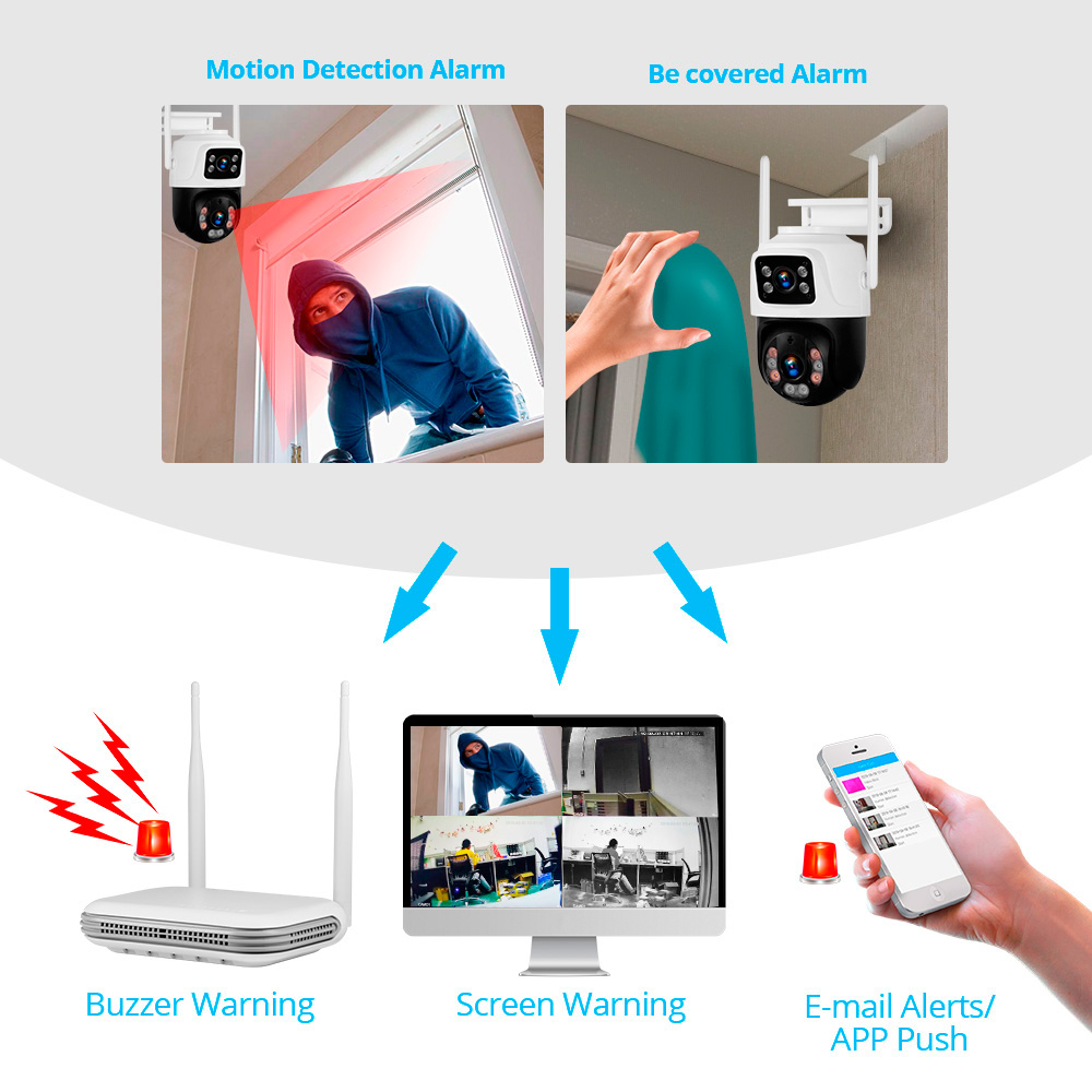 KERUI Waterproof 6MP HD Wirele - огляд і ціна Home Security Tips
