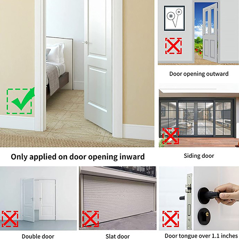 Security Door Lock for Travel  - огляд і ціна Home Security Jammers