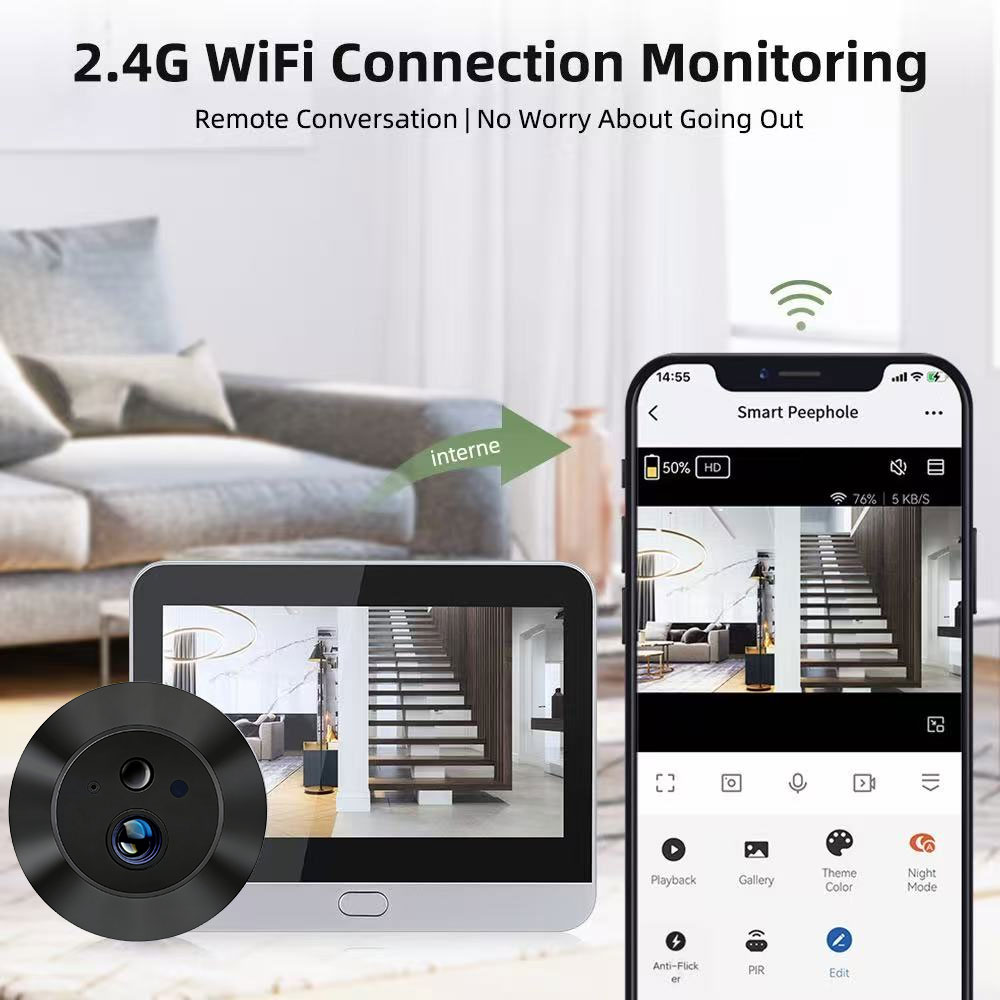 WiFi 2.4Ghz 5MP Tuya Smart Lif - огляд і ціна Home Security Front Door Camera
