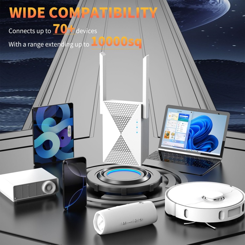 1200Mbps WiFi Repeater Wireles - огляд і ціна Home Security Bundle