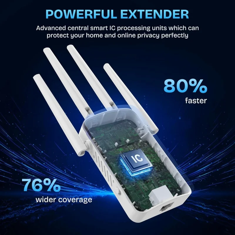 1200Mbps Dual Band WiFi Repeat - огляд і ціна Home Security Bundle