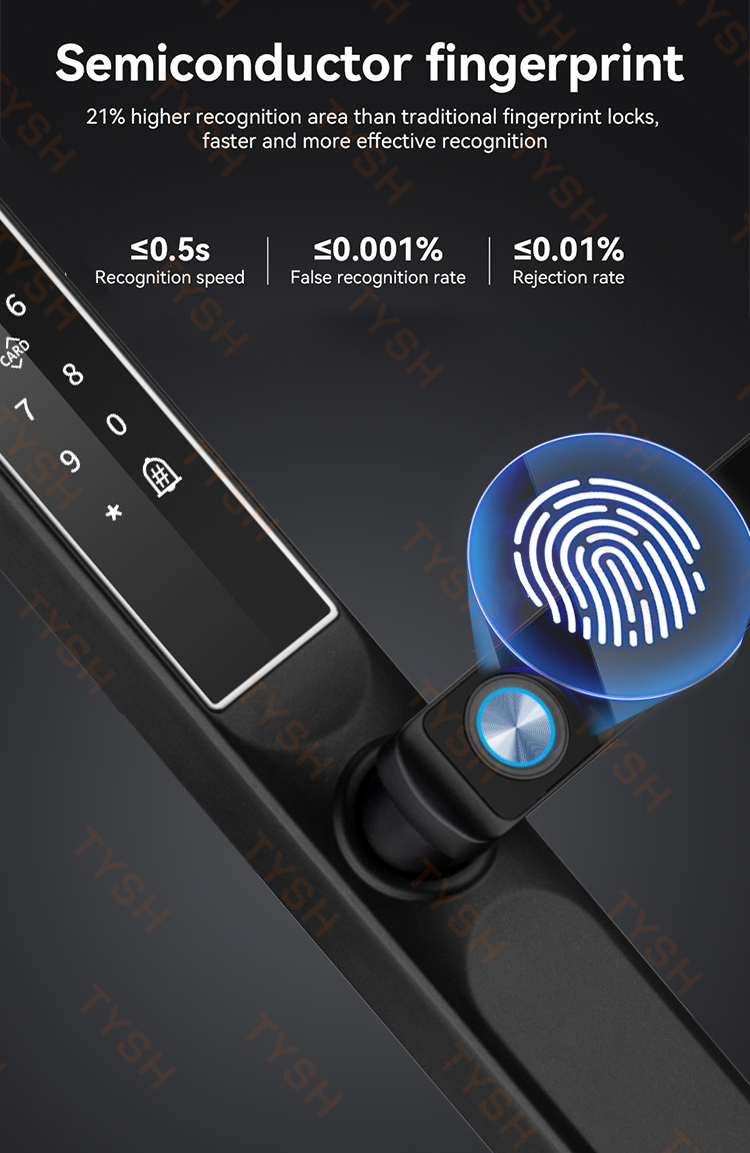 Tuya App Fingerprint Door Lock - огляд і ціна Home Security Tips