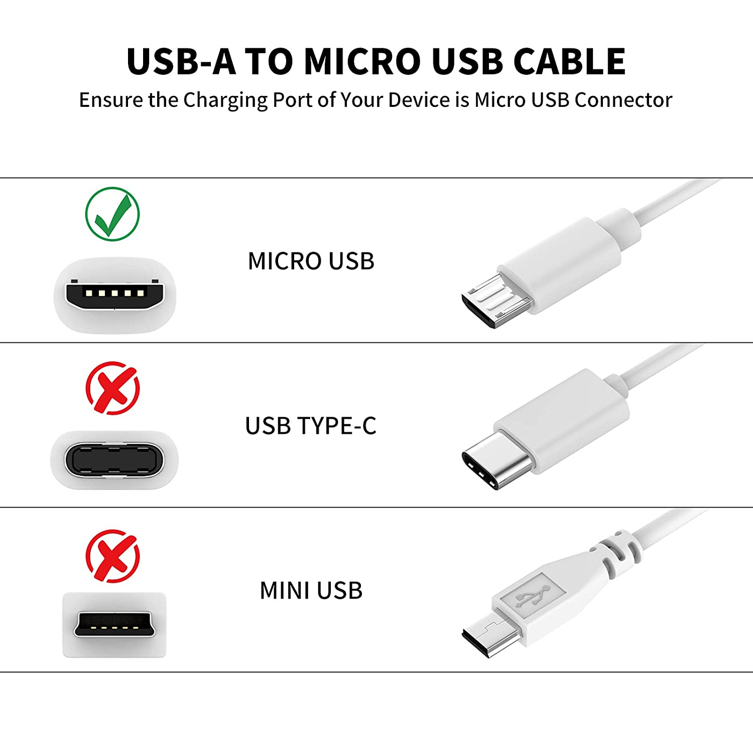 3~13m Micro USB Extension Cabl - огляд і ціна Home Security Bundle