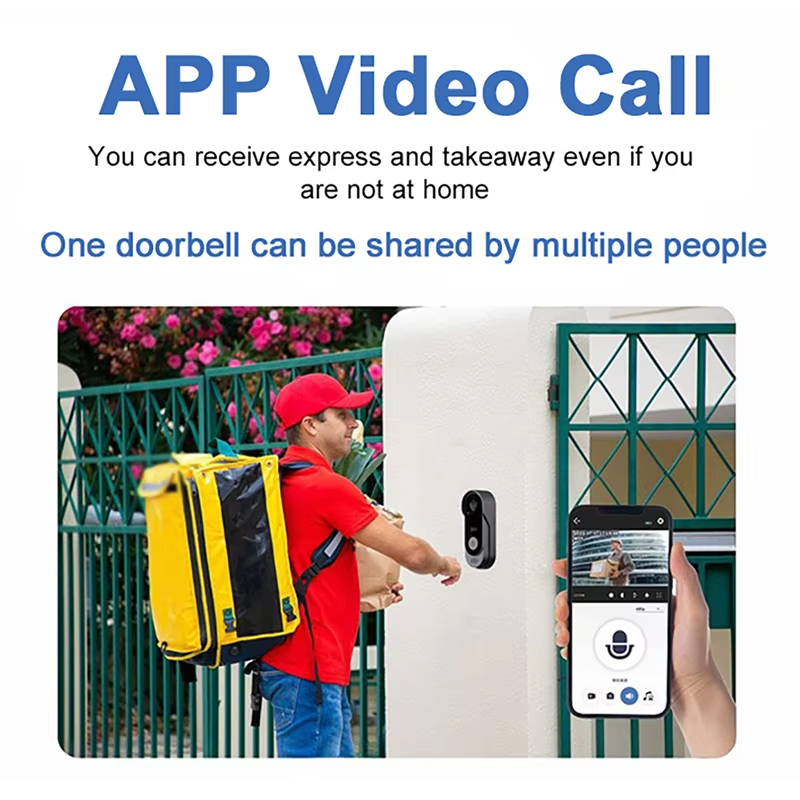 Tuya Doorbell Camera Wireless  - огляд і ціна Home Security Bundle