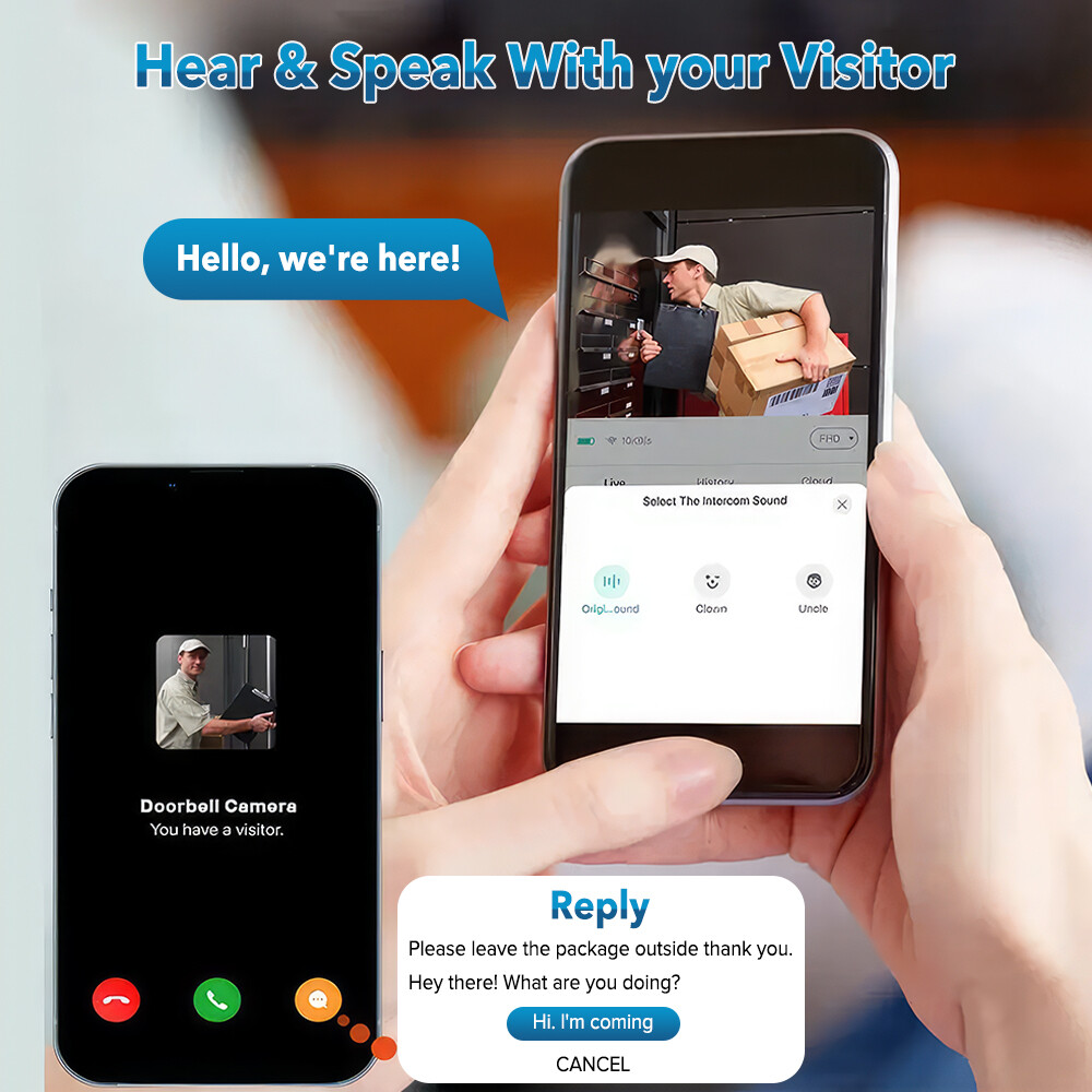 Tuya Doorbell with Camera Wire - огляд і ціна Home Security Bundle