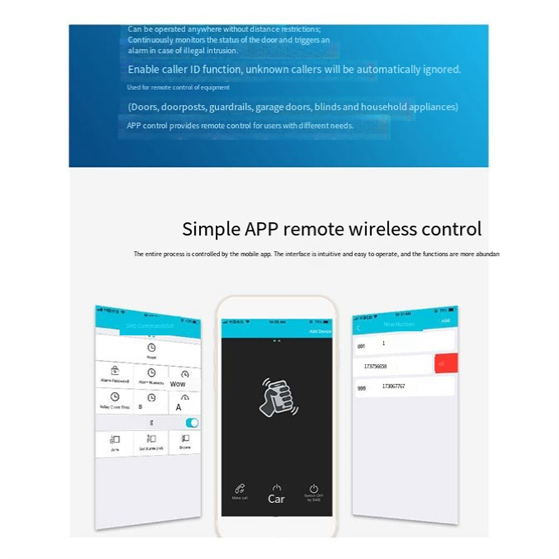 B04C-RTU5024 GSM Door Opener R - огляд і ціна Home Security For Doors