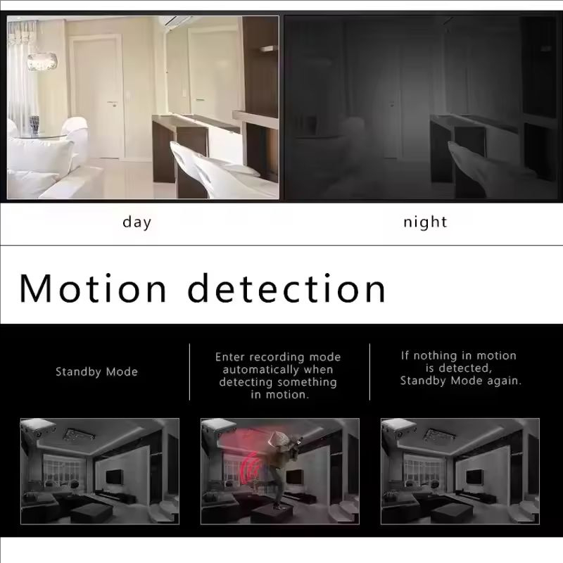 1080P HD Mini Camera XD DV Cam - огляд і ціна Home Security Technician