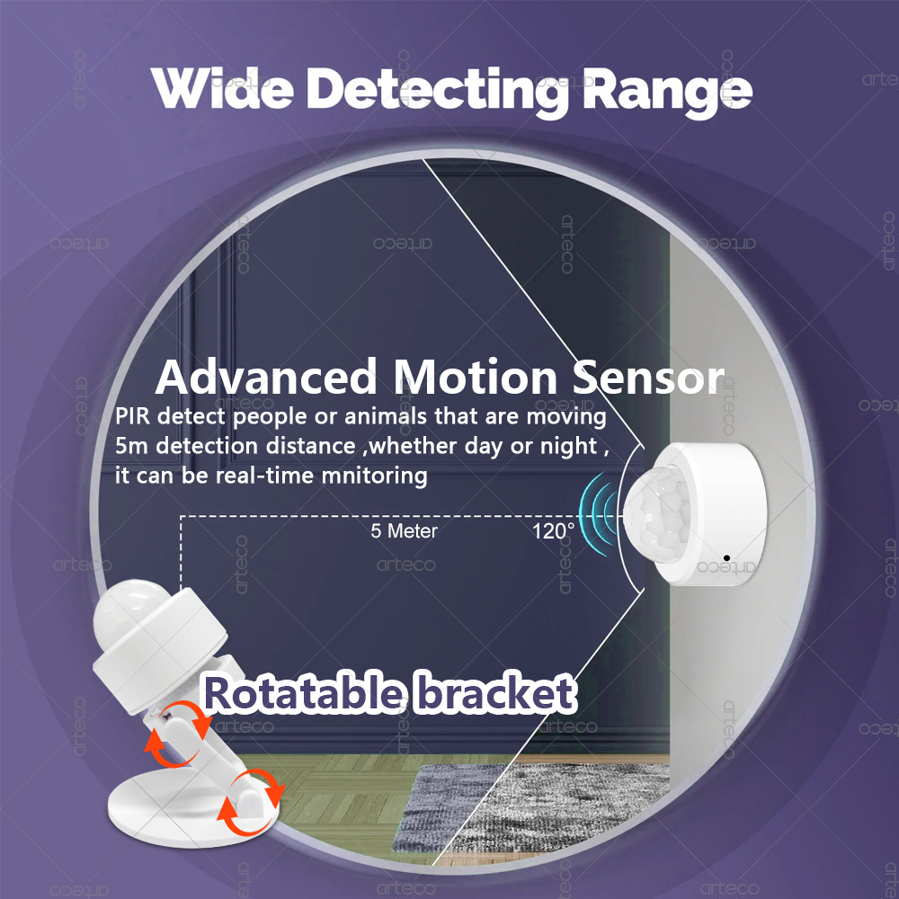 Zigbee 3.0 Mini PIR Motion Sen - огляд і ціна Home Security Device