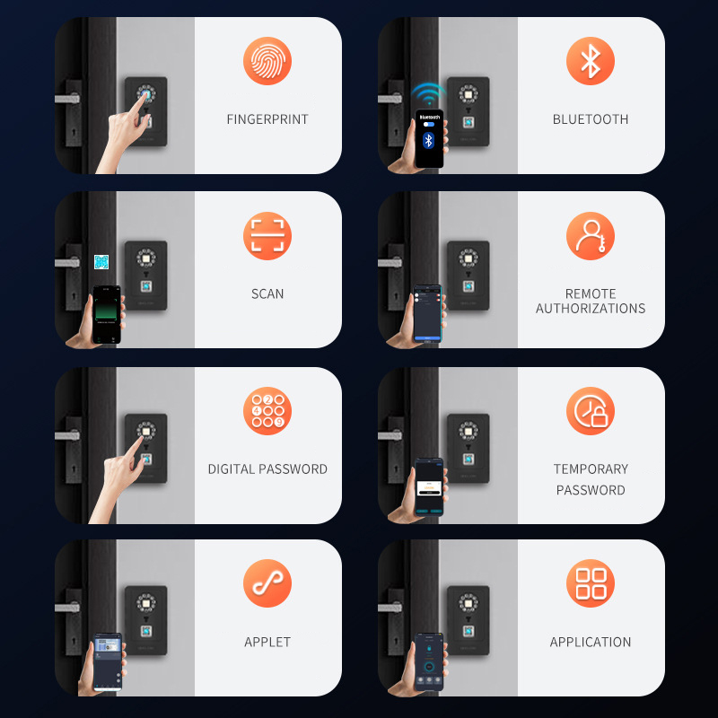 Intelligent Padlock Hang Desig - огляд і ціна Home Security For Doors