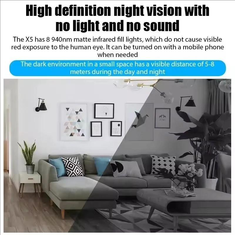 Mini X5 Camera Wireless 1080P  - огляд і ціна Home Security Technician