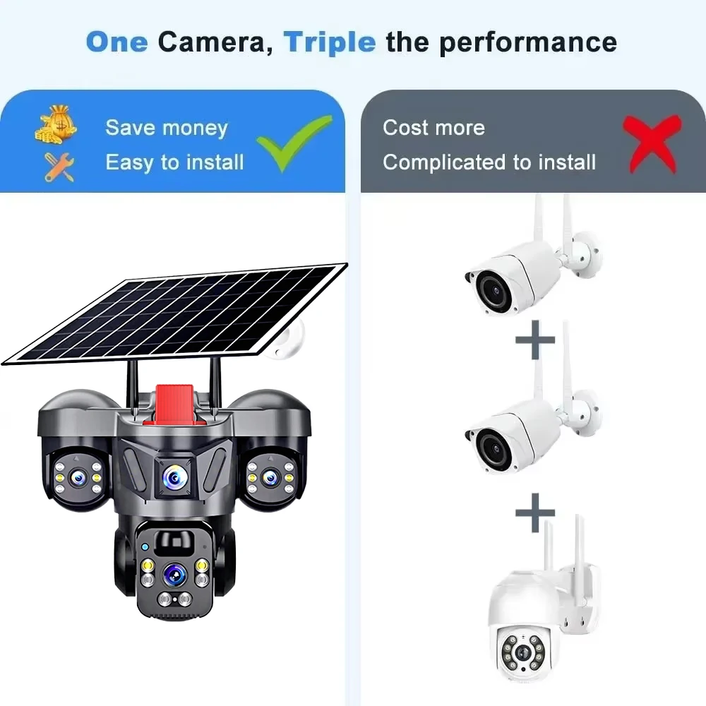 KERUI V380 Pro Outdoor PTZ 6MP - огляд і ціна Home Security Tips