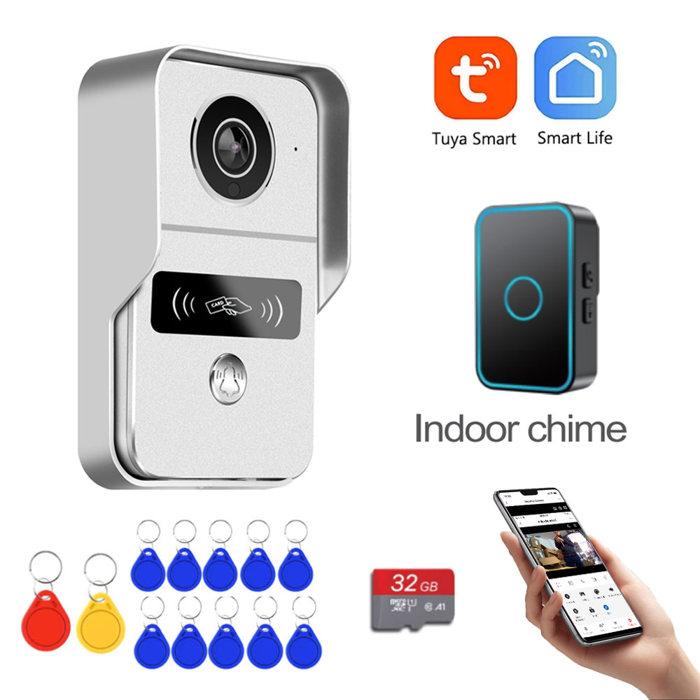 Tuya APP Smart POE IP Video In - огляд і ціна Home Security Front Door Camera
