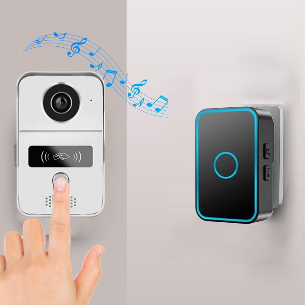 Tuya APP Smart POE IP Video In - огляд і ціна Home Security Front Door Camera