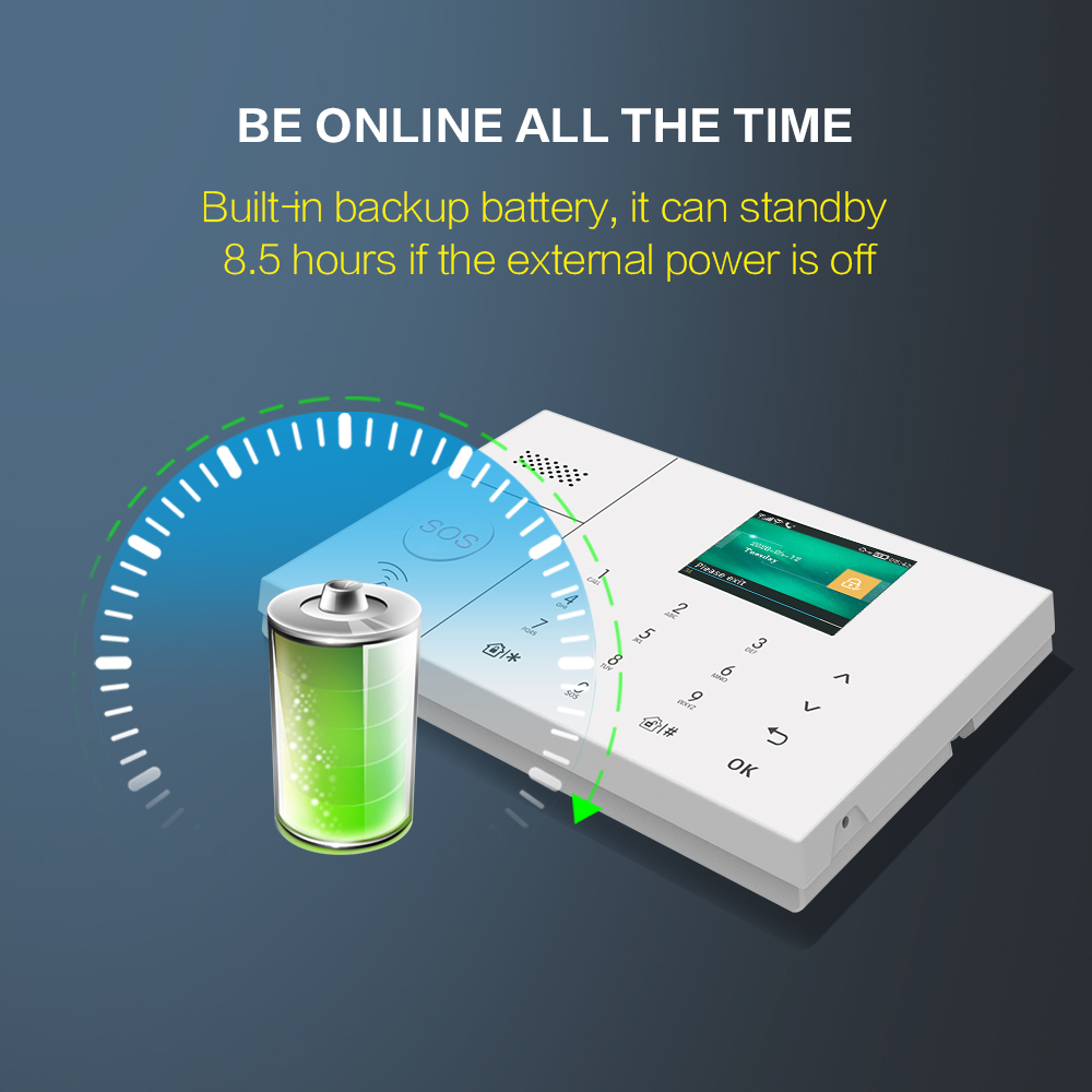 Best SalesTUYA Wireless Alarm  - огляд і ціна Home Security Using Gsm