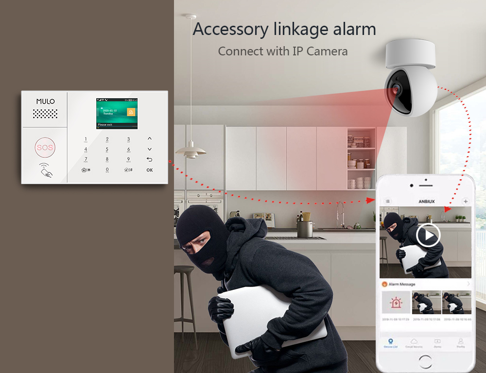 Best SalesTUYA Wireless Alarm  - огляд і ціна Home Security Using Gsm