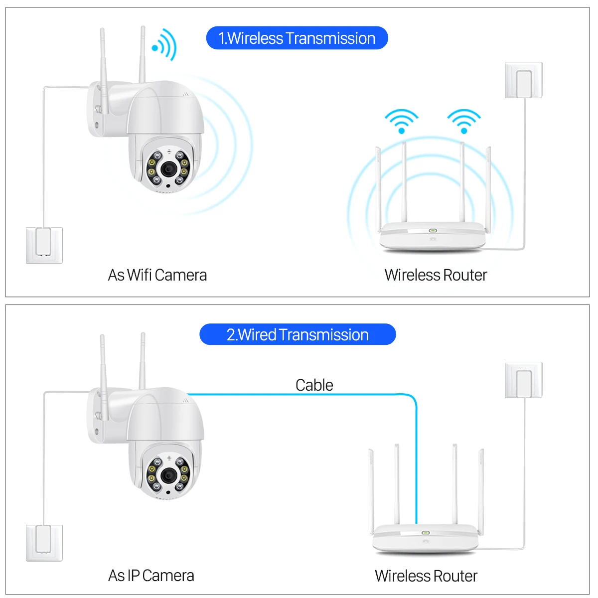 Outdoor V360pro 5MP 4K WiFi Se - огляд і ціна Home Security Technician
