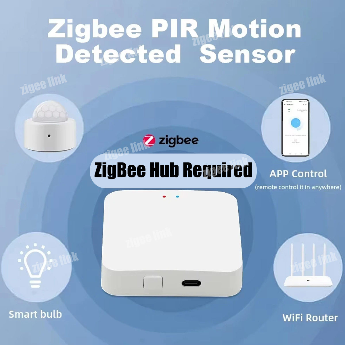 Zigbee3.0 Mini PIR Human Motio - огляд і ціна Home Security Device