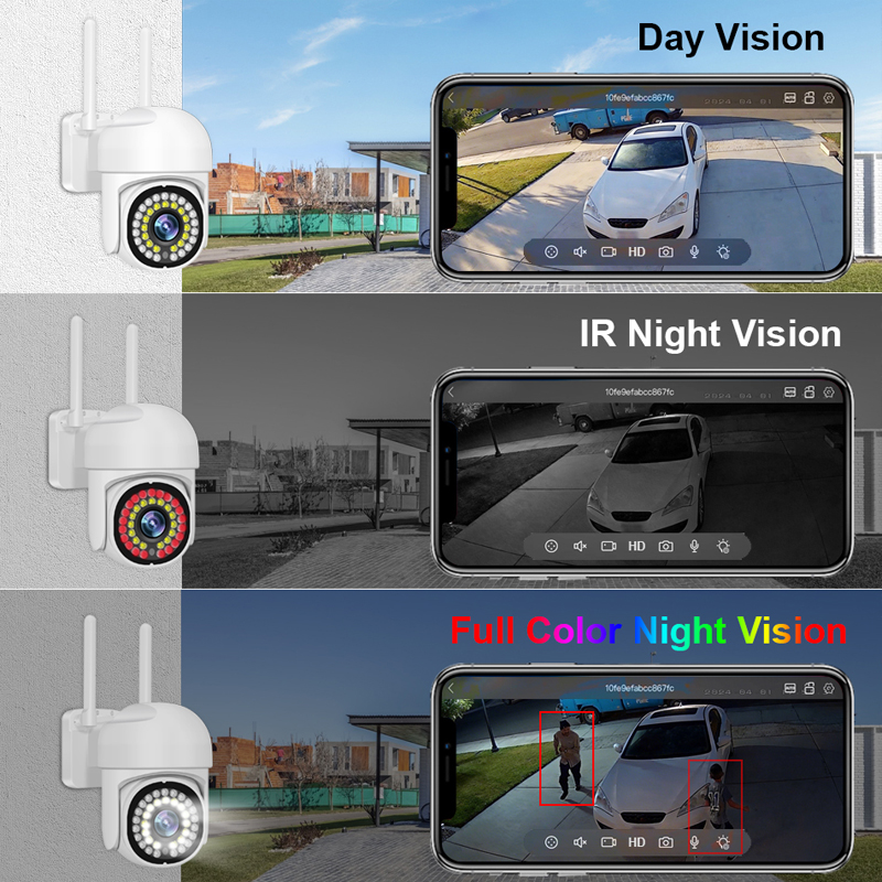 Smar 3MP Wireless CCTV Securit - огляд і ціна Home Security Tips